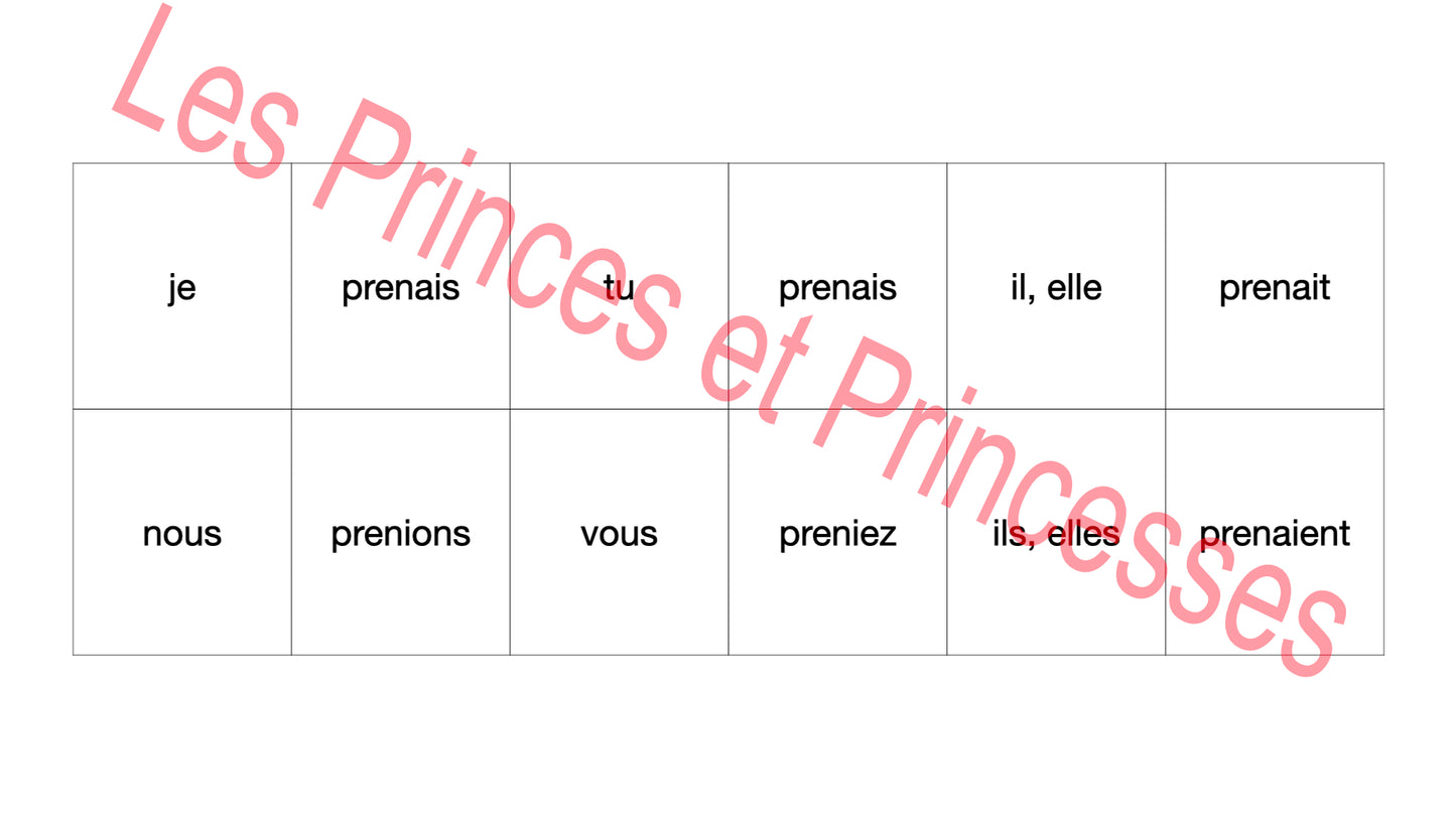 Le memory de l’imparfait