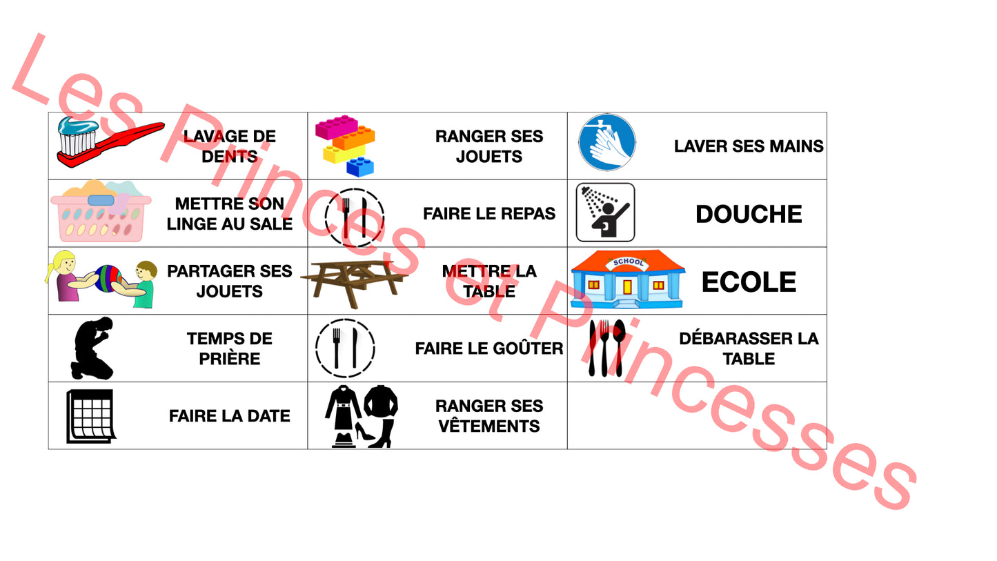 Organisation : Activités quotidiennes