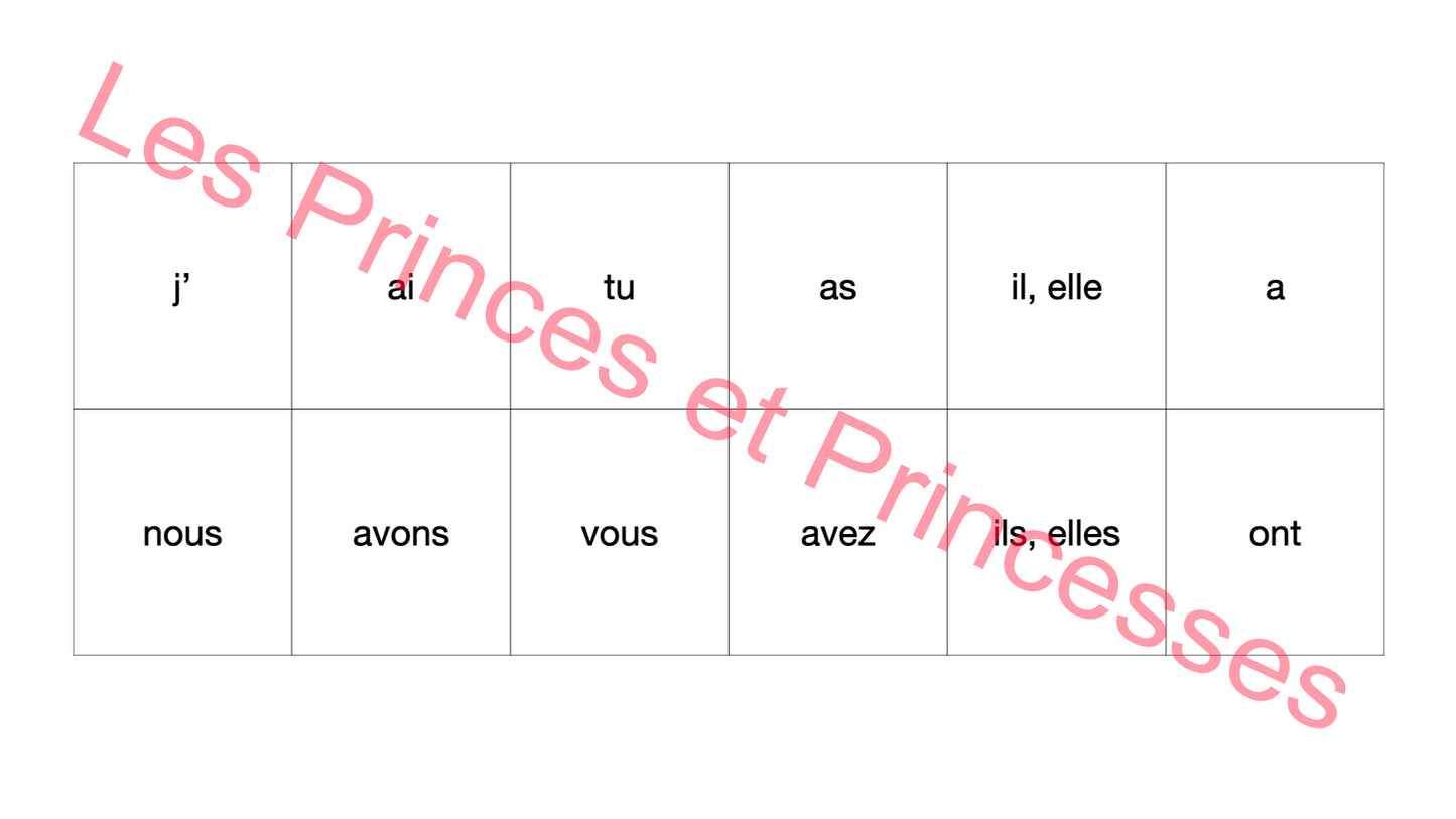 Le memory du présent de l’indicatif