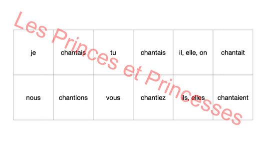 Le memory de l’imparfait