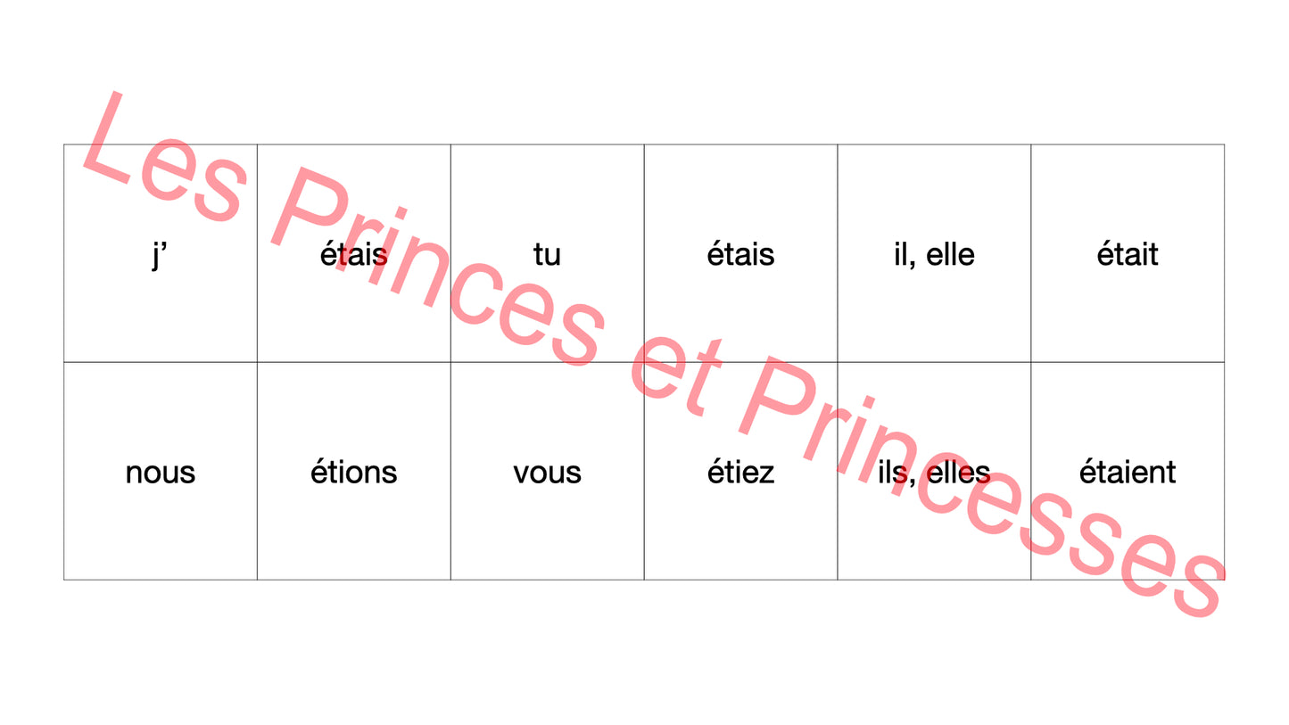 Le memory de l’imparfait